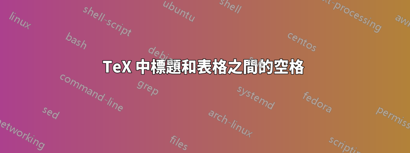 TeX 中標題和表格之間的空格