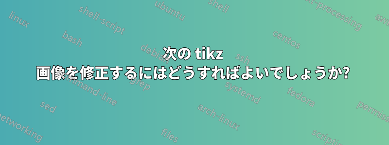 次の tikz 画像を修正するにはどうすればよいでしょうか?