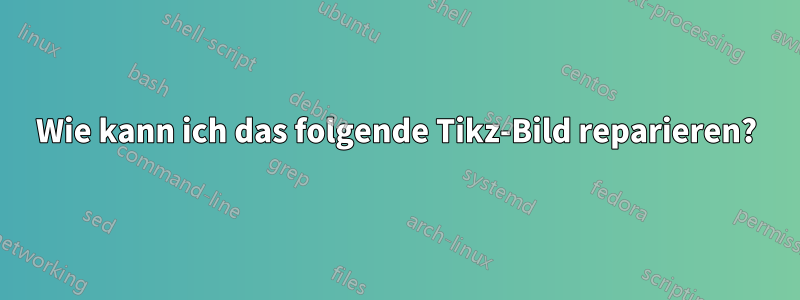 Wie kann ich das folgende Tikz-Bild reparieren?