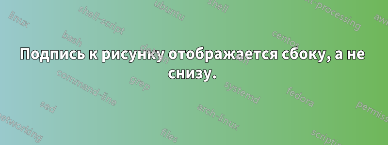 Подпись к рисунку отображается сбоку, а не снизу.