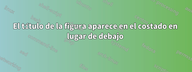 El título de la figura aparece en el costado en lugar de debajo