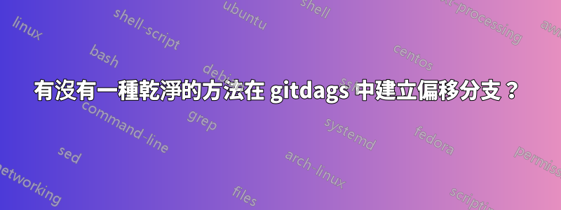 有沒有一種乾淨的方法在 gitdags 中建立偏移分支？