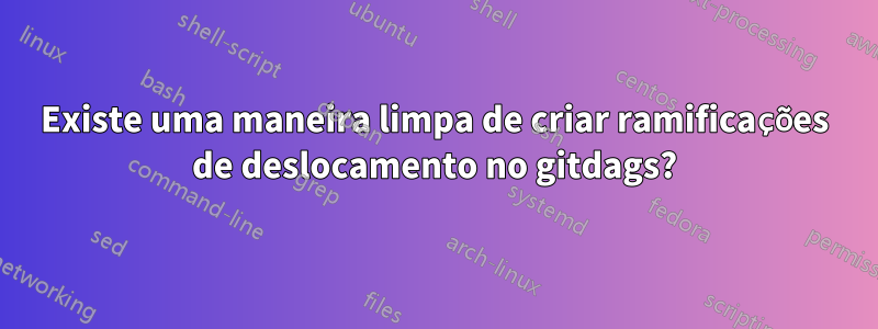 Existe uma maneira limpa de criar ramificações de deslocamento no gitdags?