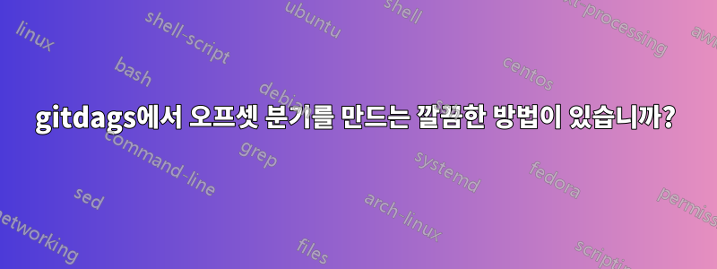 gitdags에서 오프셋 분기를 만드는 깔끔한 방법이 있습니까?