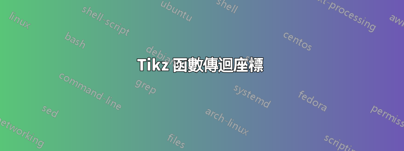 Tikz 函數傳迴座標