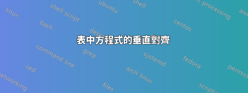 表中方程式的垂直對齊