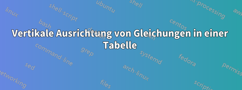 Vertikale Ausrichtung von Gleichungen in einer Tabelle