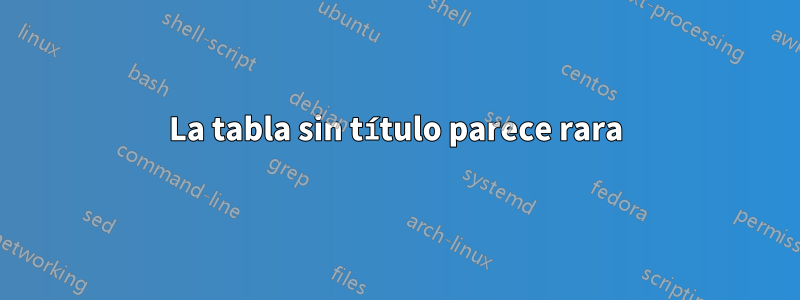 La tabla sin título parece rara