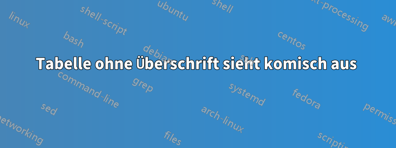 Tabelle ohne Überschrift sieht komisch aus