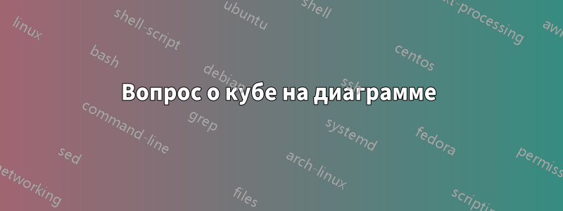 Вопрос о кубе на диаграмме