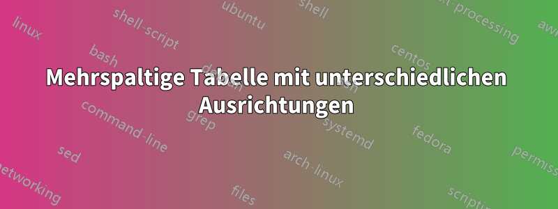 Mehrspaltige Tabelle mit unterschiedlichen Ausrichtungen