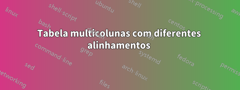 Tabela multicolunas com diferentes alinhamentos