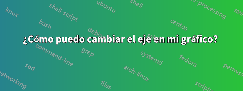 ¿Cómo puedo cambiar el eje en mi gráfico?