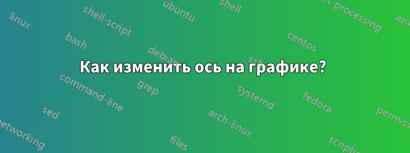 Как изменить ось на графике?