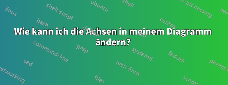 Wie kann ich die Achsen in meinem Diagramm ändern?