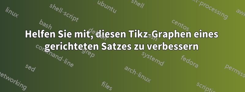 Helfen Sie mit, diesen Tikz-Graphen eines gerichteten Satzes zu verbessern