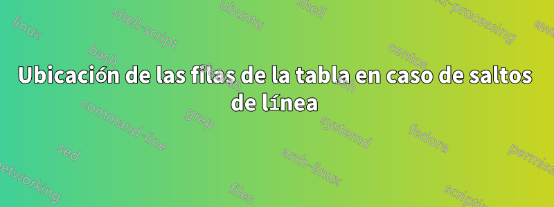 Ubicación de las filas de la tabla en caso de saltos de línea