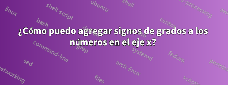 ¿Cómo puedo agregar signos de grados a los números en el eje x?