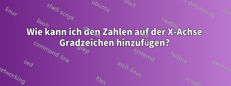 Wie kann ich den Zahlen auf der X-Achse Gradzeichen hinzufügen?