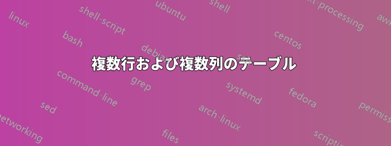 複数行および複数列のテーブル