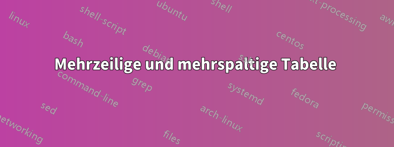 Mehrzeilige und mehrspaltige Tabelle