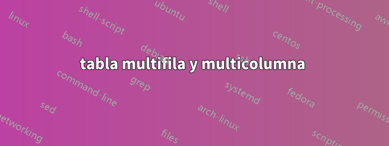 tabla multifila y multicolumna