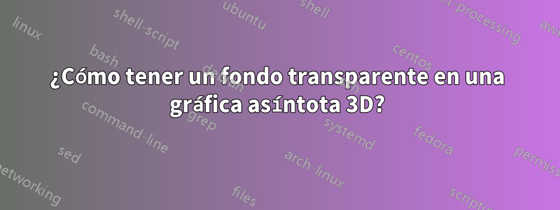 ¿Cómo tener un fondo transparente en una gráfica asíntota 3D?