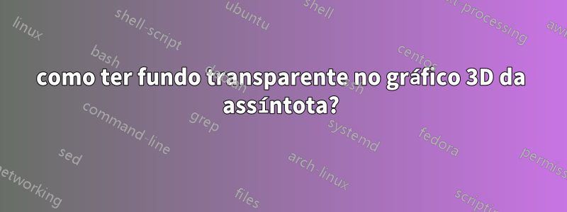 como ter fundo transparente no gráfico 3D da assíntota?