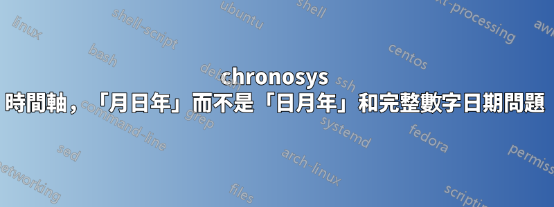 chronosys 時間軸，「月日年」而不是「日月年」和完整數字日期問題