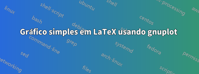 Gráfico simples em LaTeX usando gnuplot