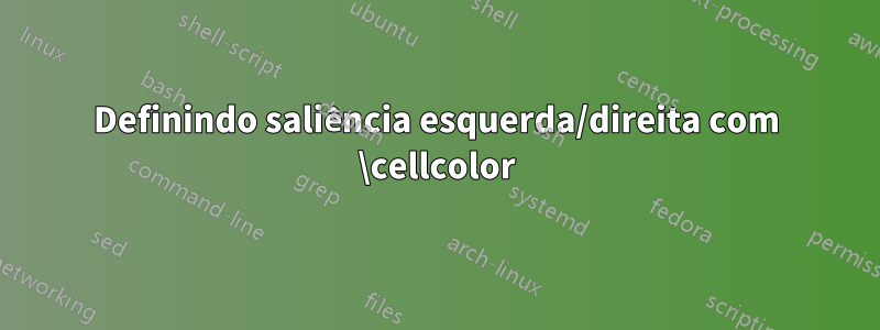 Definindo saliência esquerda/direita com \cellcolor