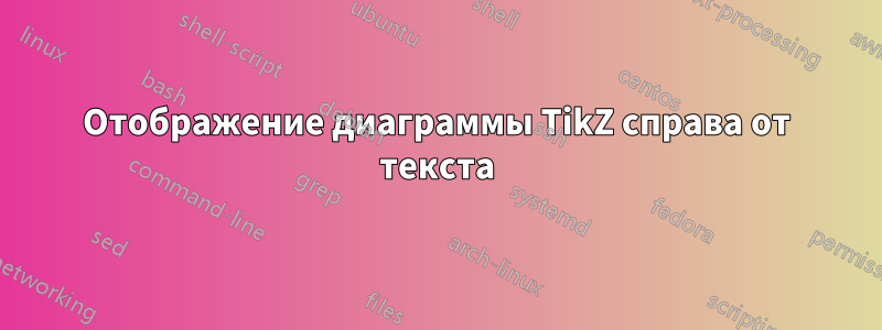 Отображение диаграммы TikZ справа от текста