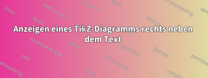 Anzeigen eines TikZ-Diagramms rechts neben dem Text