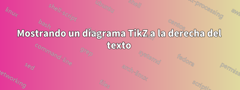 Mostrando un diagrama TikZ a la derecha del texto