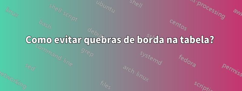 Como evitar quebras de borda na tabela?