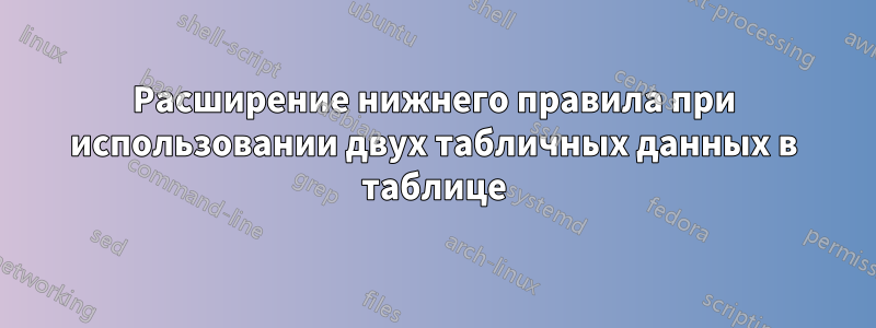 Расширение нижнего правила при использовании двух табличных данных в таблице