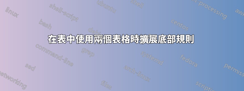 在表中使用兩個表格時擴展底部規則