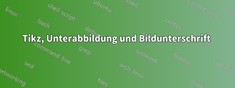 Tikz, Unterabbildung und Bildunterschrift