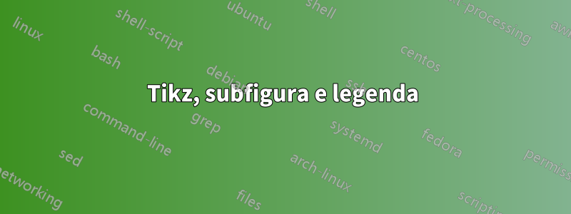 Tikz, subfigura e legenda