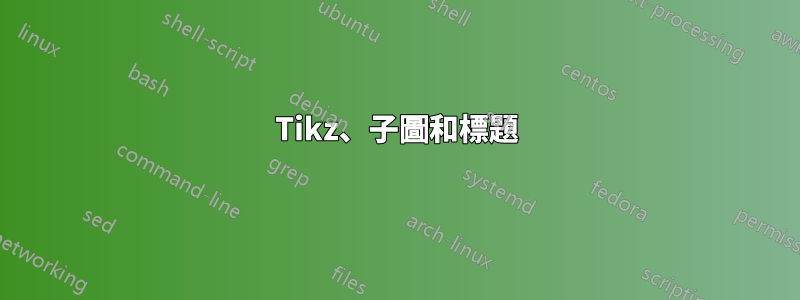 Tikz、子圖和標題