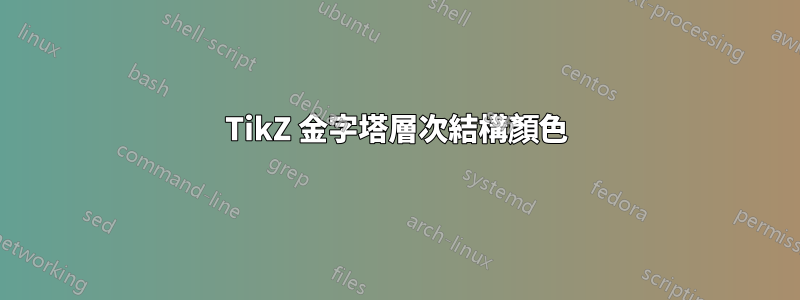 TikZ 金字塔層次結構顏色