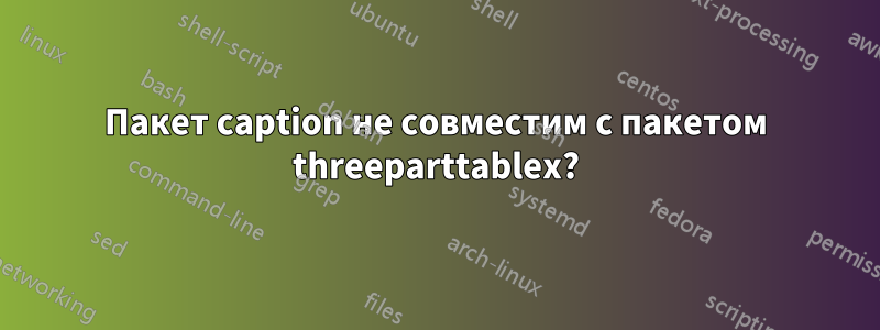 Пакет caption не совместим с пакетом threeparttablex?