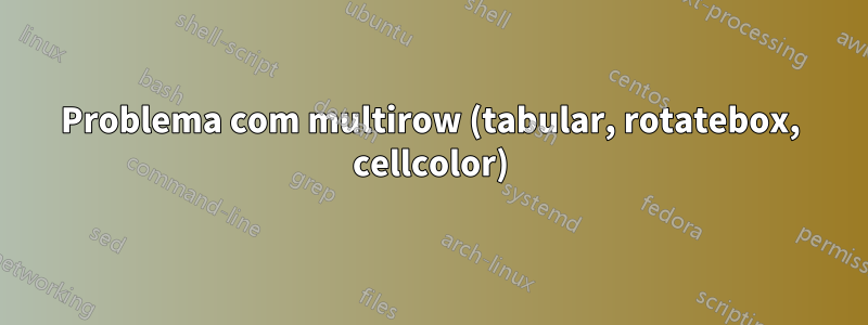 Problema com multirow (tabular, rotatebox, cellcolor)