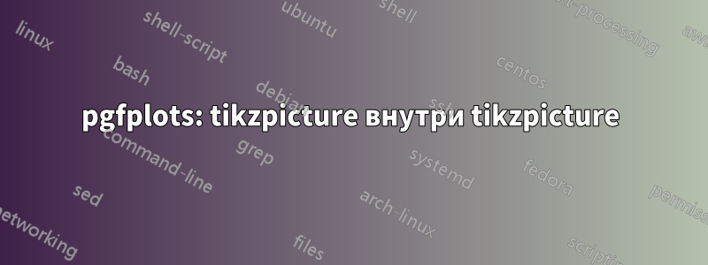 pgfplots: tikzpicture внутри tikzpicture