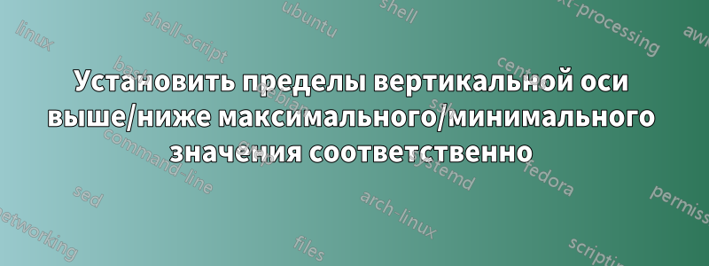 Установить пределы вертикальной оси выше/ниже максимального/минимального значения соответственно