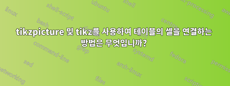 tikzpicture 및 tikz를 사용하여 테이블의 셀을 연결하는 방법은 무엇입니까?