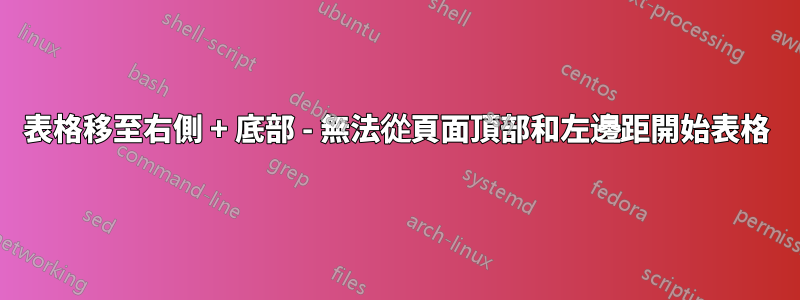 表格移至右側 + 底部 - 無法從頁面頂部和左邊距開始表格