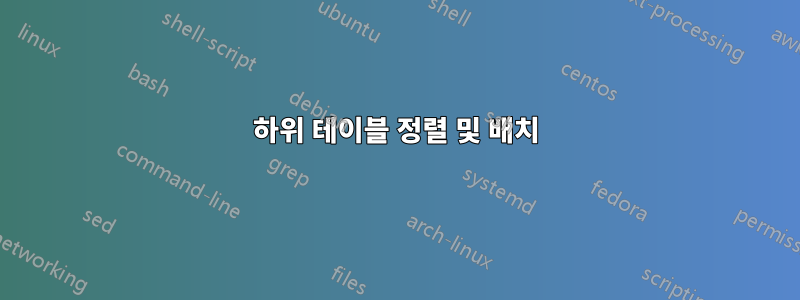 하위 테이블 정렬 및 배치