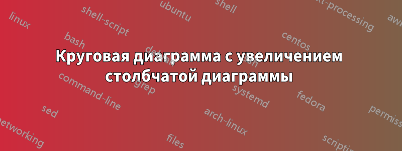 Круговая диаграмма с увеличением столбчатой ​​диаграммы