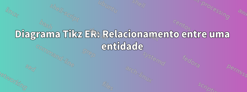 Diagrama Tikz ER: Relacionamento entre uma entidade